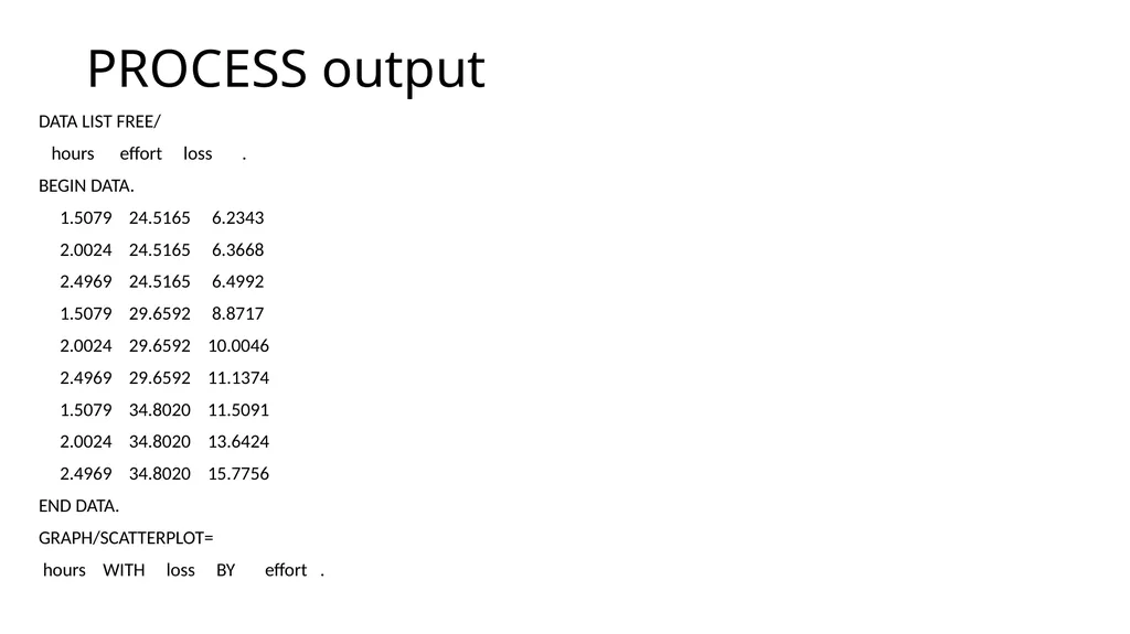 Graphing Interactions Using the PROCESS Macro in - slide 94 of 140