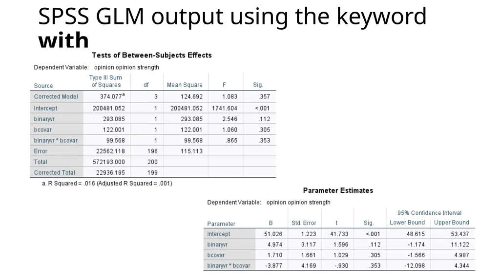 Graphing Interactions Using the PROCESS Macro in - slide 32 of 140