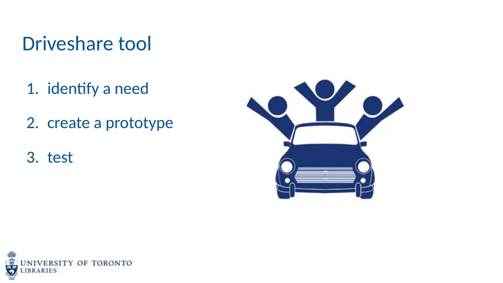 Guerrilla Assessment: Assessment for the Rest of - slide 2 of 7