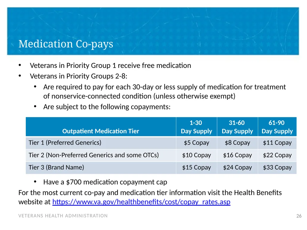 Veteran Eligibility and Enrollment Objectives In - slide 26 of 37