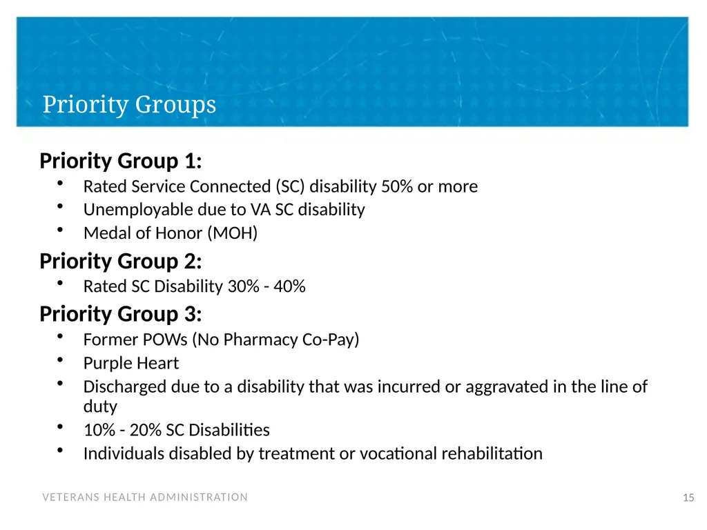 Veteran Eligibility and Enrollment Objectives In - slide 15 of 37