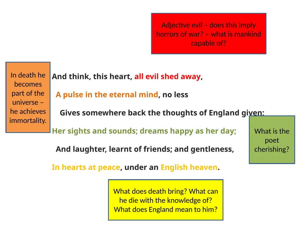 LO: To develop poetry analysis skills. ST: I can - slide 11 of 14