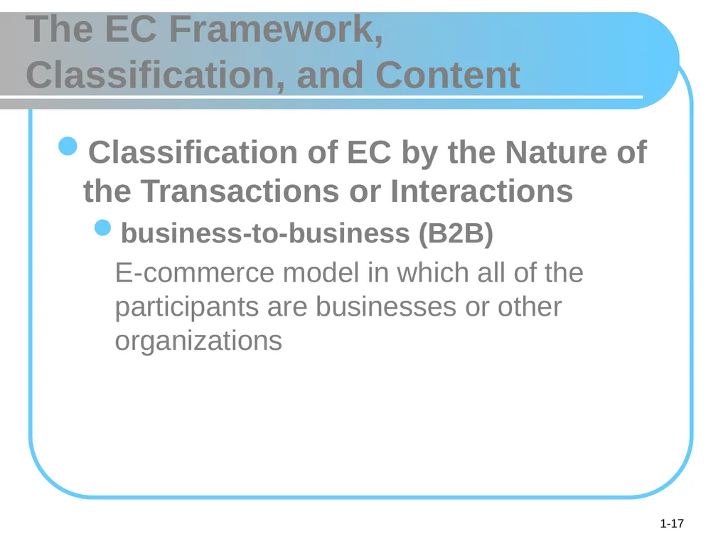 © 2008 Pearson Prentice Hall, Electronic Commerce - slide 17 of 46