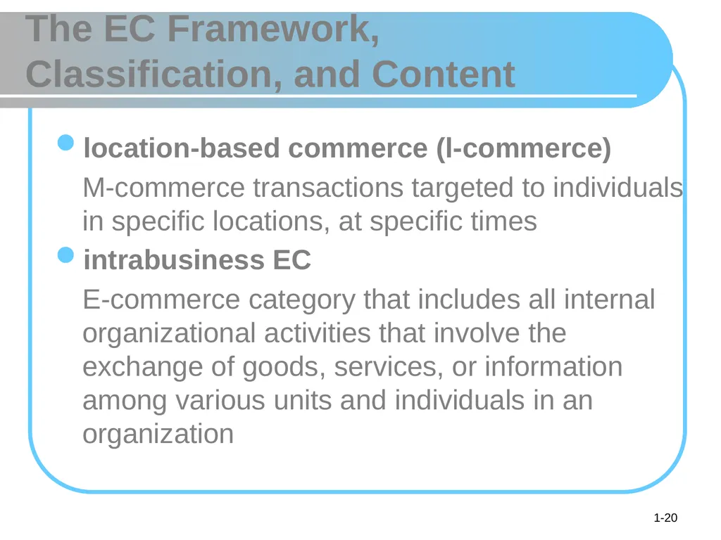 © 2008 Pearson Prentice Hall, Electronic Commerce - slide 20 of 46