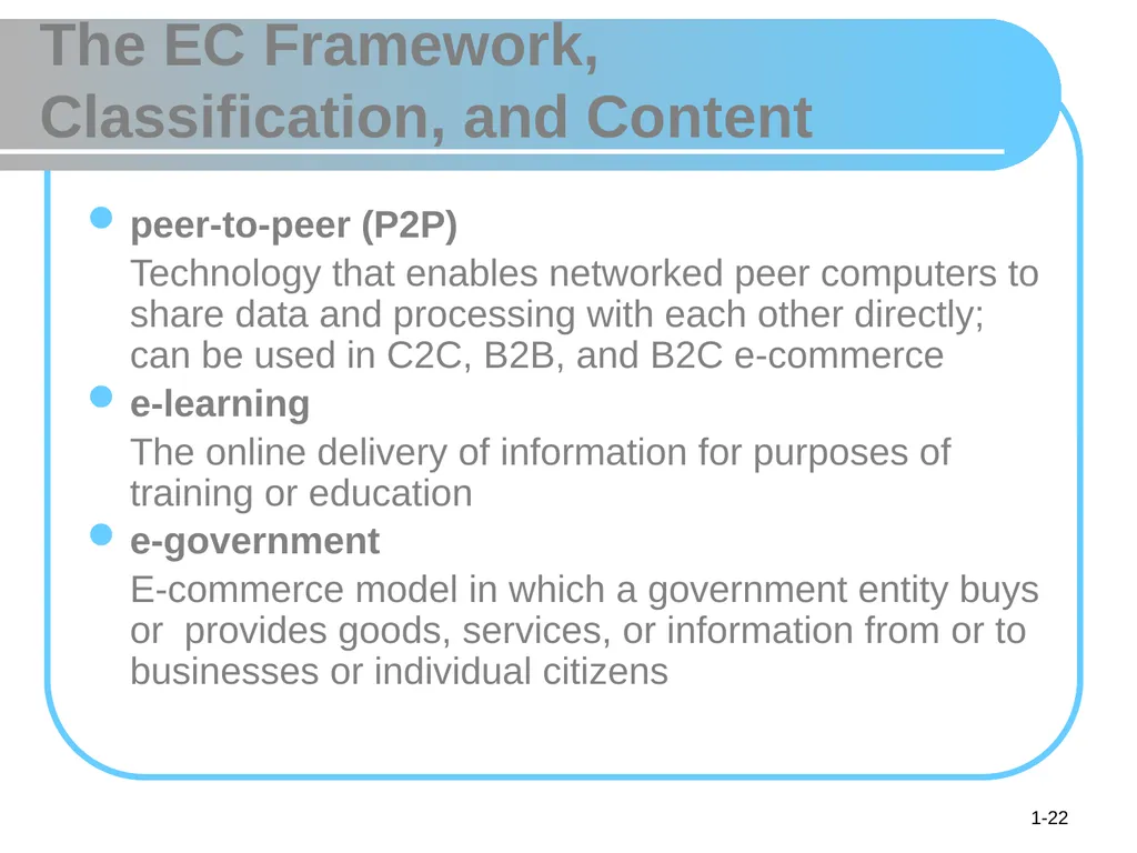 © 2008 Pearson Prentice Hall, Electronic Commerce - slide 22 of 46