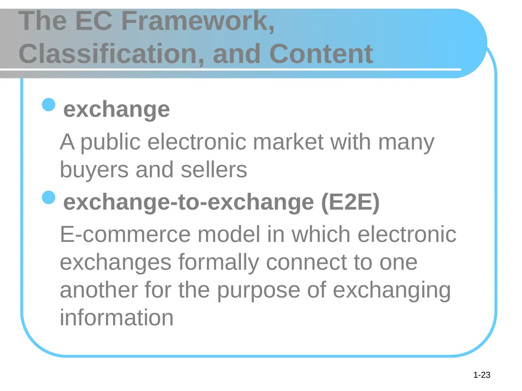 © 2008 Pearson Prentice Hall, Electronic Commerce - slide 23 of 46