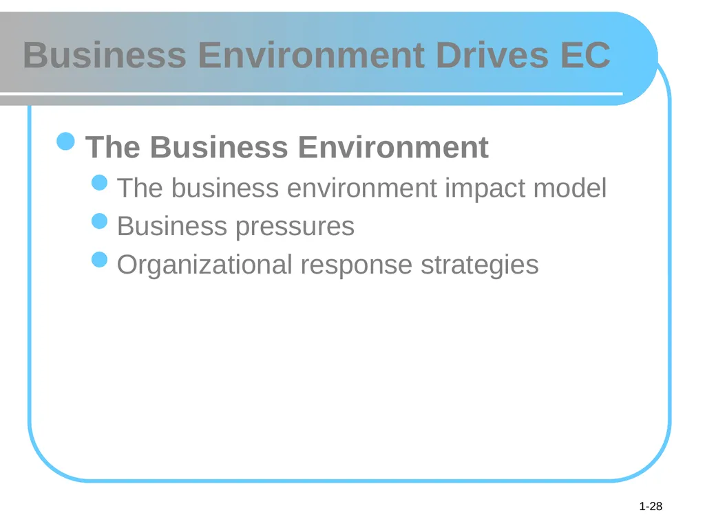 © 2008 Pearson Prentice Hall, Electronic Commerce - slide 28 of 46