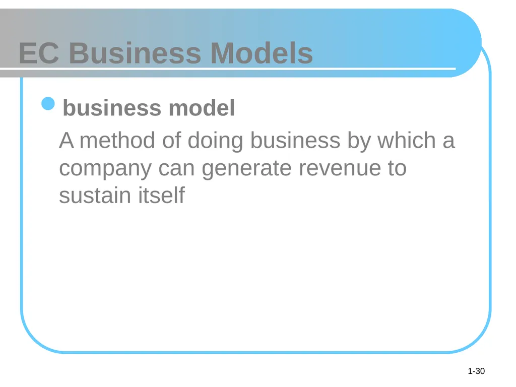 © 2008 Pearson Prentice Hall, Electronic Commerce - slide 30 of 46
