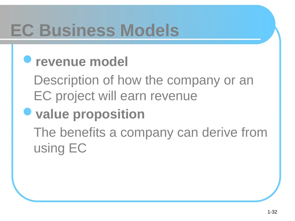 © 2008 Pearson Prentice Hall, Electronic Commerce - slide 32 of 46
