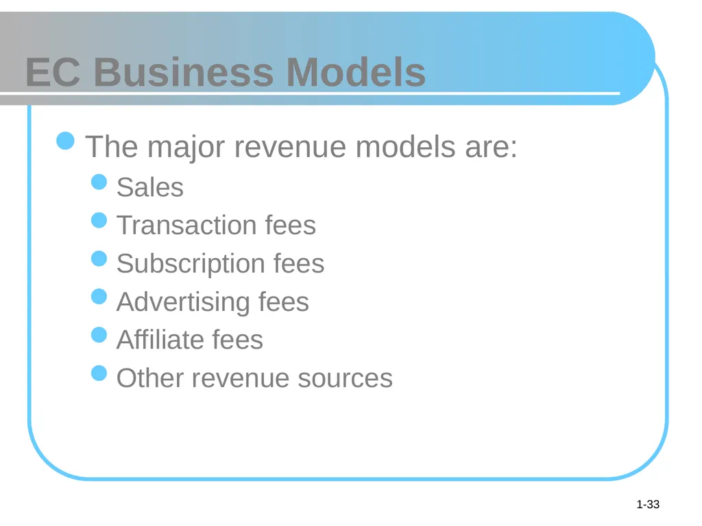 © 2008 Pearson Prentice Hall, Electronic Commerce - slide 33 of 46
