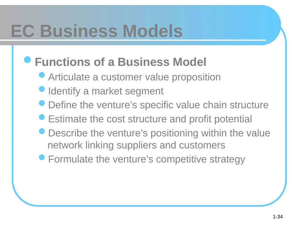 © 2008 Pearson Prentice Hall, Electronic Commerce - slide 34 of 46