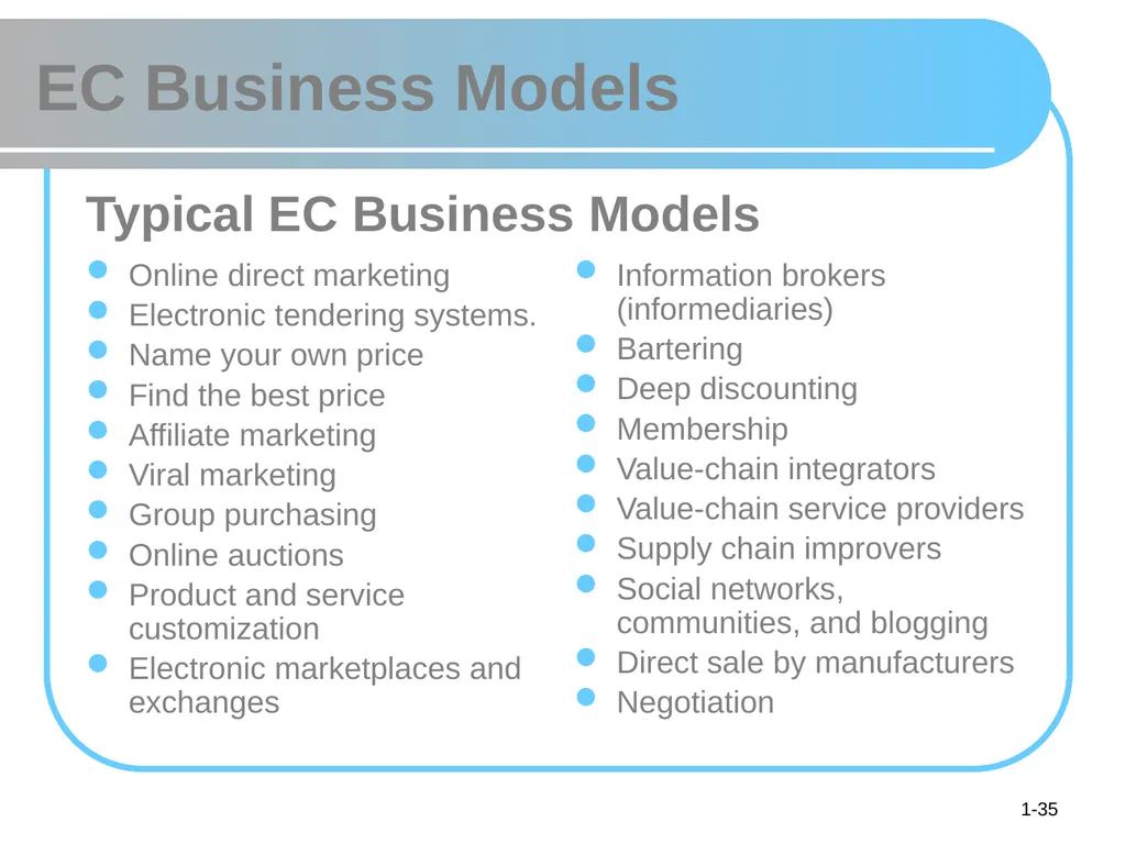 © 2008 Pearson Prentice Hall, Electronic Commerce - slide 35 of 46