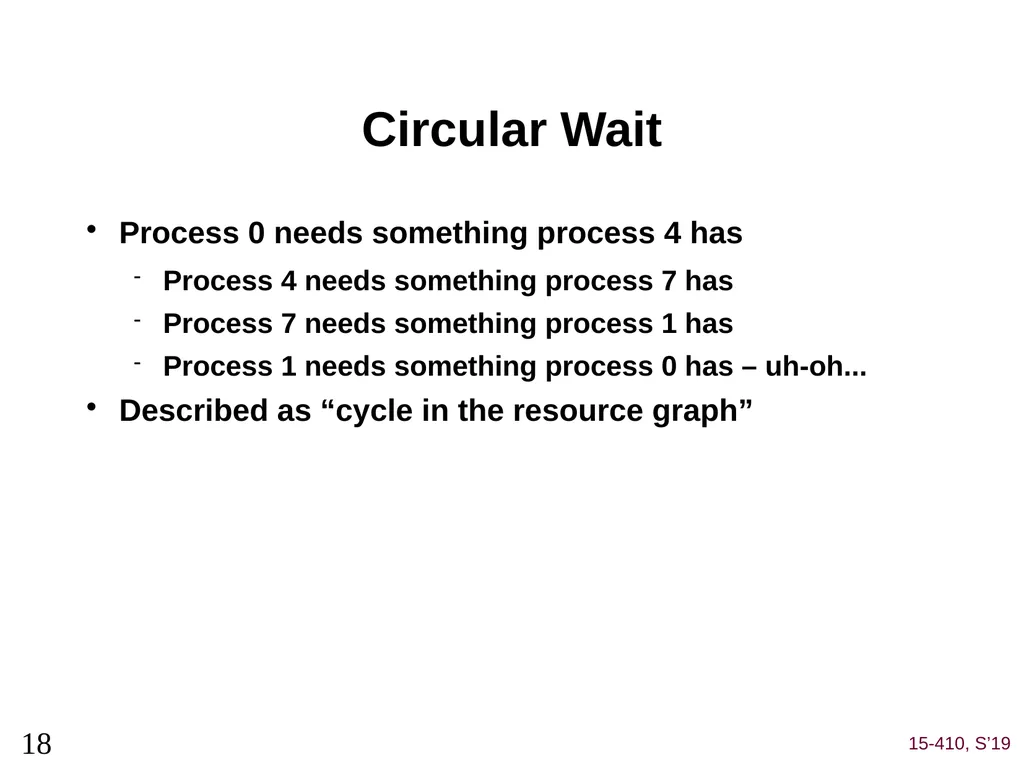 Deadlock (1) Dave Eckhardt Brian Railing Dave - slide 18 of 67
