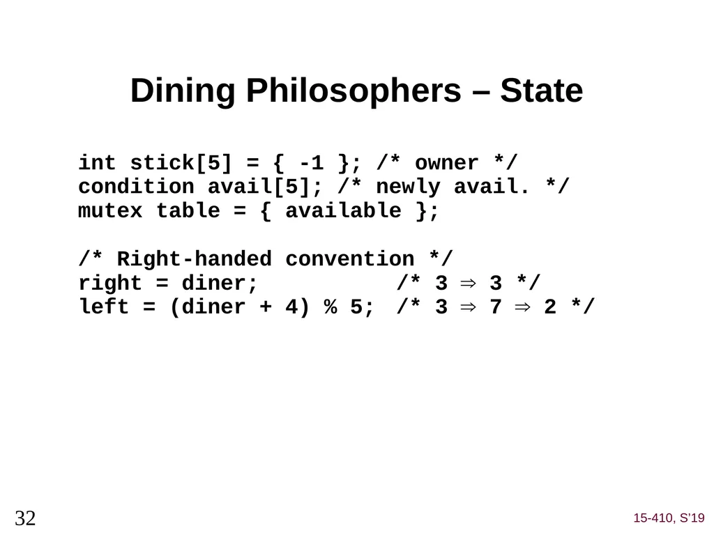 Deadlock (1) Dave Eckhardt Brian Railing Dave - slide 32 of 67