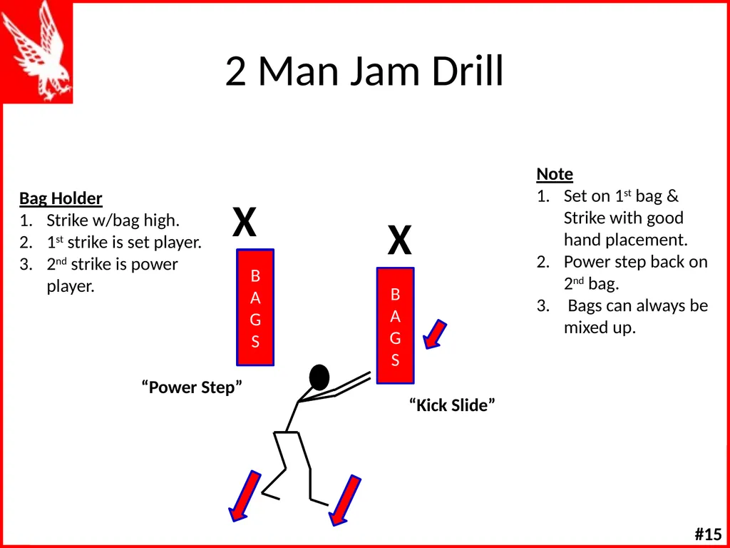 Offensive Line Drills W K Offensive Line Drill - slide 18 of 66