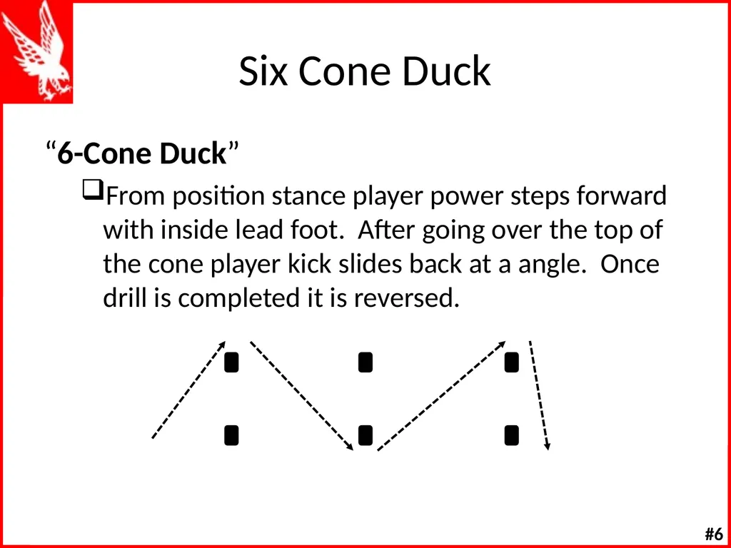 Offensive Line Drills W K Offensive Line Drill - slide 9 of 66
