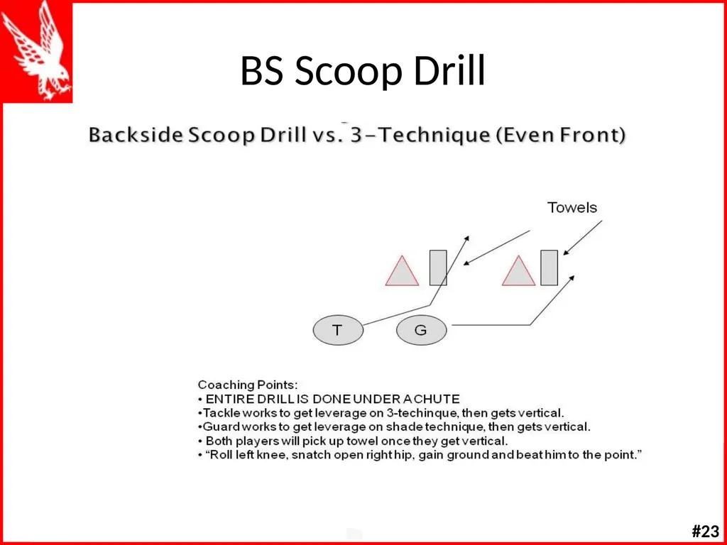 Offensive Line Drills W K Offensive Line Drill - slide 66 of 66