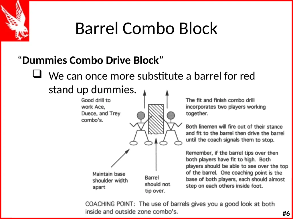 Offensive Line Drills W K Offensive Line Drill - slide 27 of 66