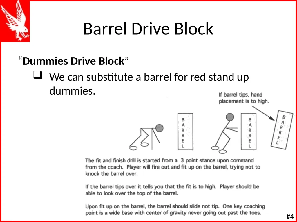 Offensive Line Drills W K Offensive Line Drill - slide 25 of 66