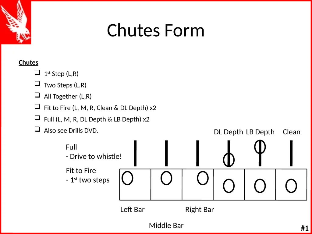 Offensive Line Drills W K Offensive Line Drill - slide 22 of 66