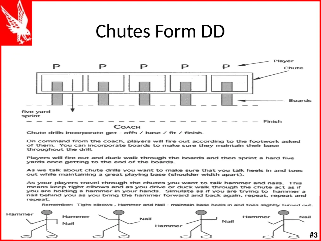 Offensive Line Drills W K Offensive Line Drill - slide 24 of 66