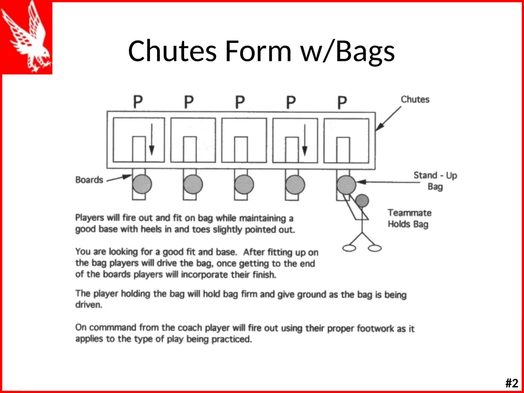 Offensive Line Drills W K Offensive Line Drill - slide 23 of 66