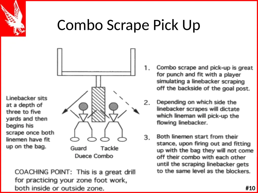 Offensive Line Drills W K Offensive Line Drill - slide 31 of 66