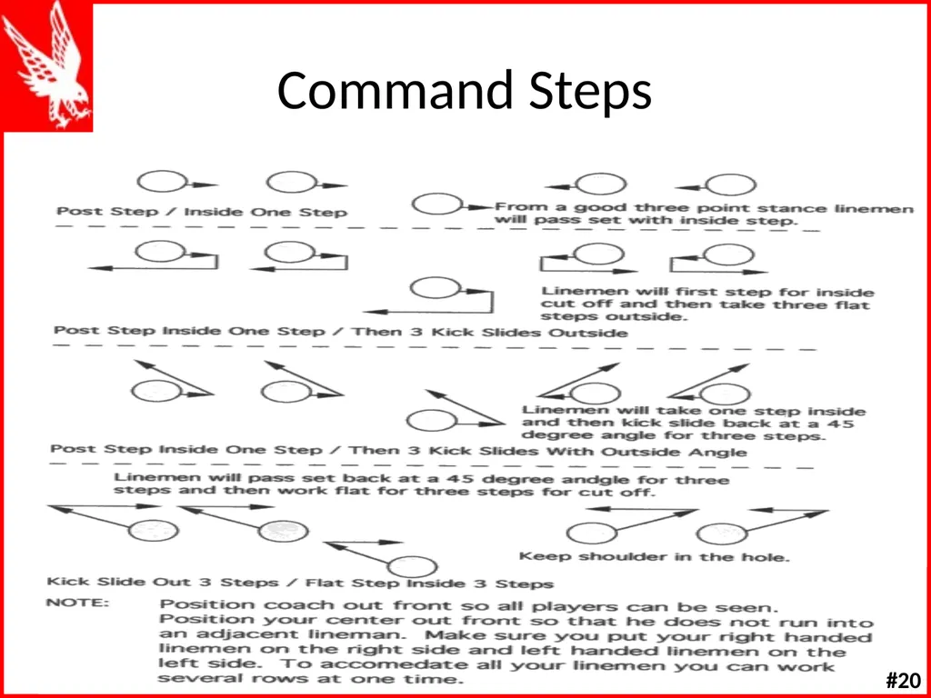Offensive Line Drills W K Offensive Line Drill - slide 63 of 66
