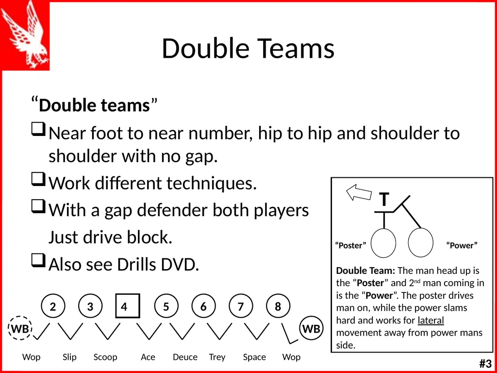 Offensive Line Drills W K Offensive Line Drill - slide 39 of 66