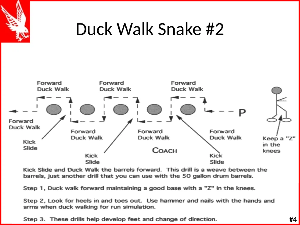 Offensive Line Drills W K Offensive Line Drill - slide 47 of 66