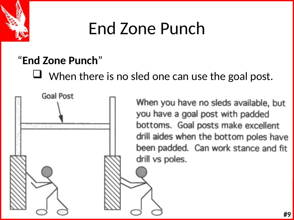 Offensive Line Drills W K Offensive Line Drill - slide 12 of 66