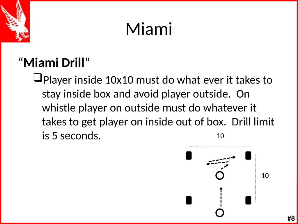 Offensive Line Drills W K Offensive Line Drill - slide 51 of 66
