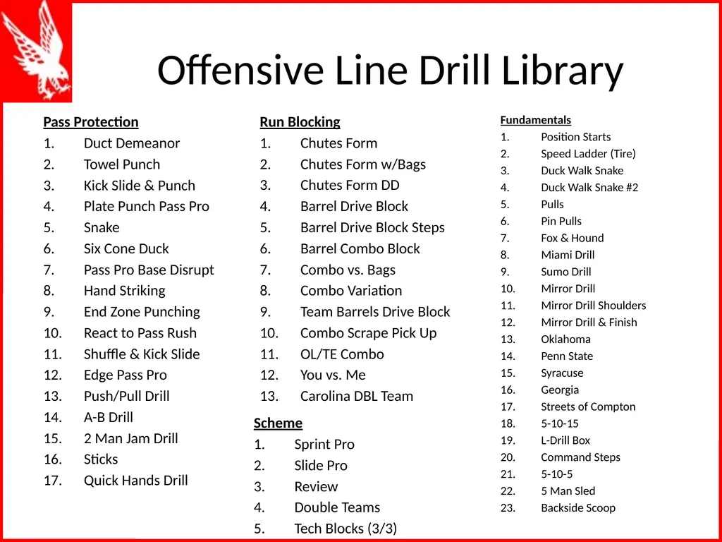 Offensive Line Drills W K Offensive Line Drill - slide 2 of 66
