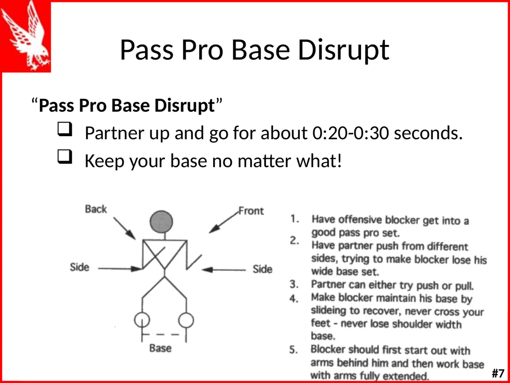 Offensive Line Drills W K Offensive Line Drill - slide 10 of 66