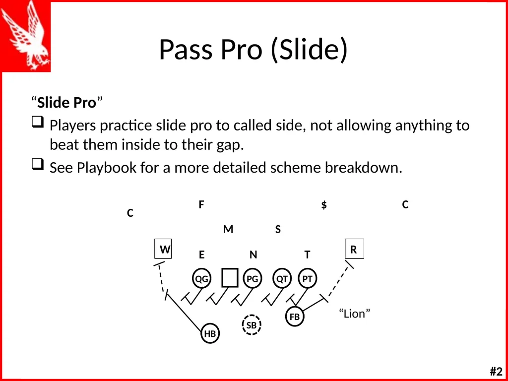 Offensive Line Drills W K Offensive Line Drill - slide 38 of 66