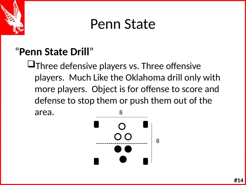 Offensive Line Drills W K Offensive Line Drill - slide 57 of 66