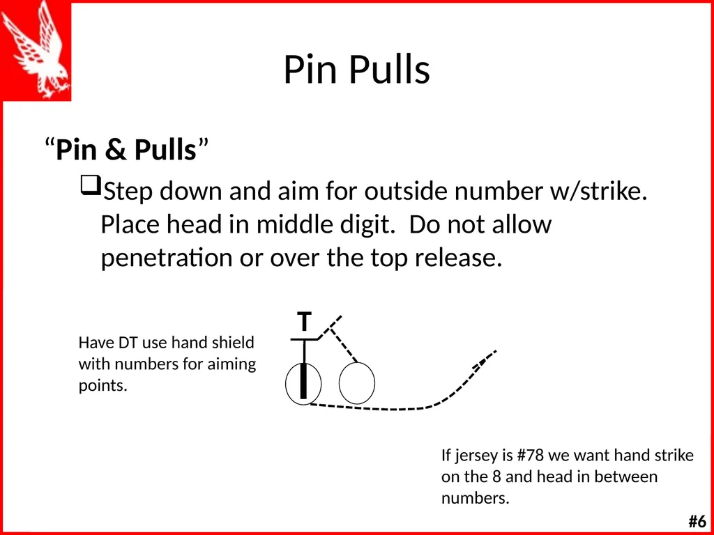 Offensive Line Drills W K Offensive Line Drill - slide 49 of 66