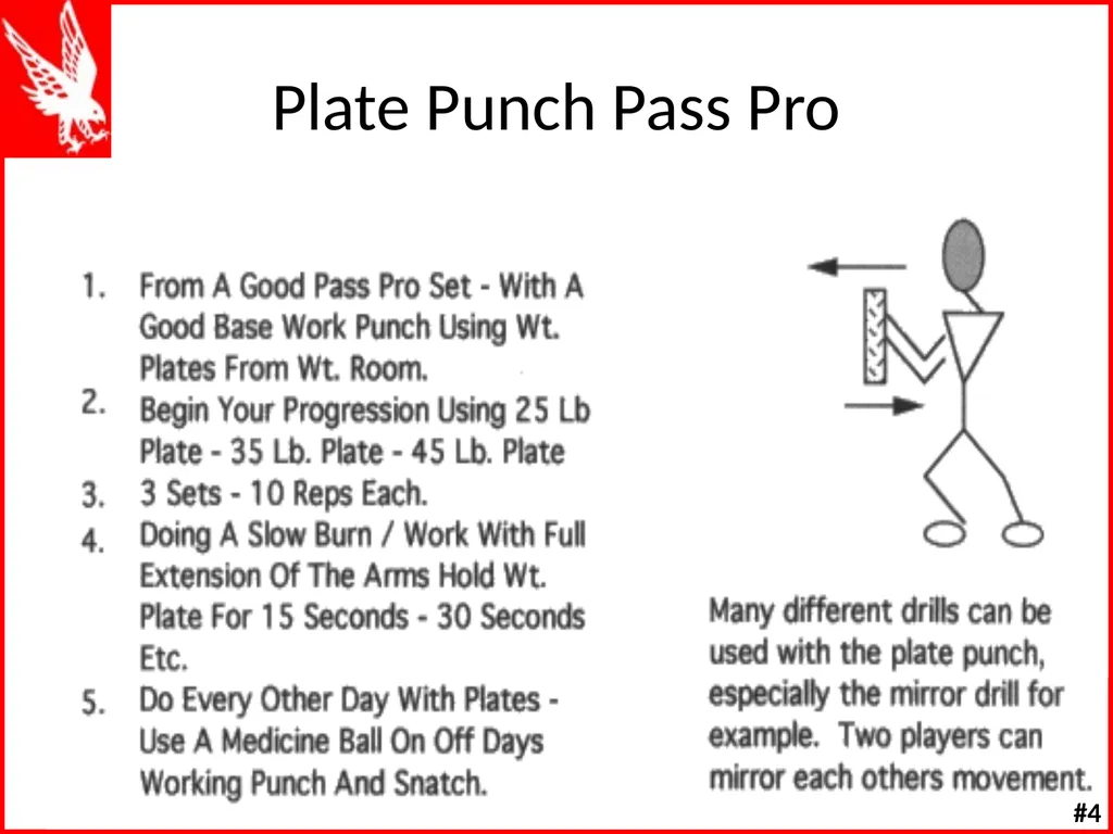 Offensive Line Drills W K Offensive Line Drill - slide 7 of 66