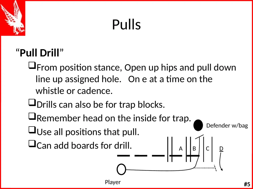 Offensive Line Drills W K Offensive Line Drill - slide 48 of 66