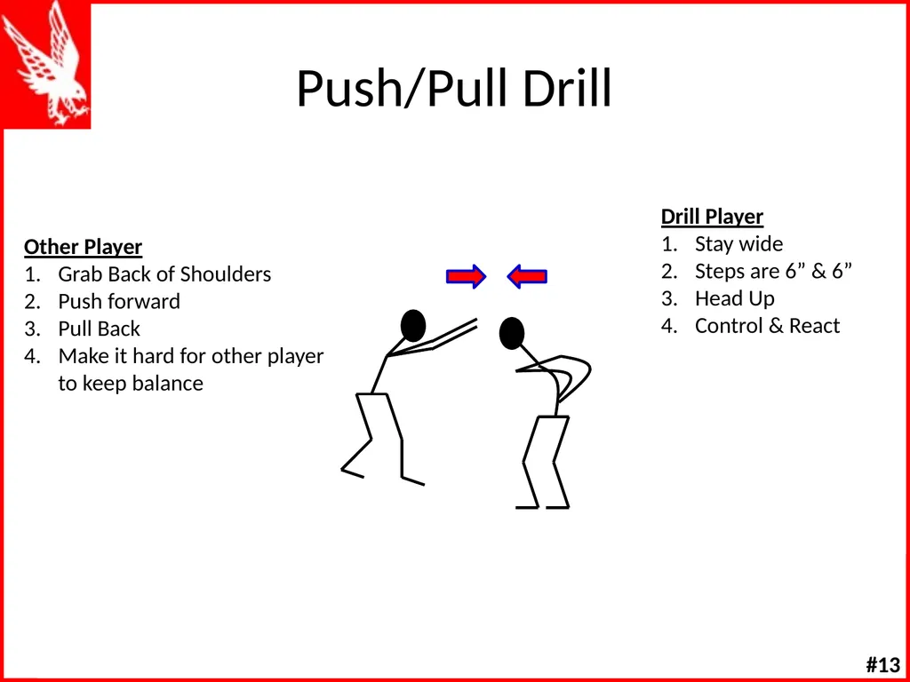 Offensive Line Drills W K Offensive Line Drill - slide 16 of 66