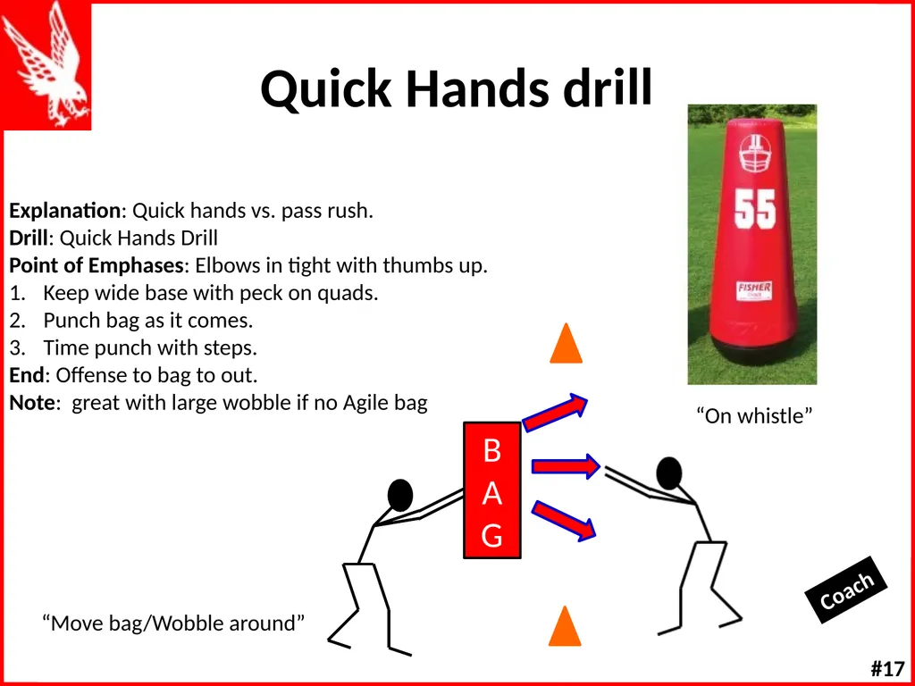 Offensive Line Drills W K Offensive Line Drill - slide 20 of 66