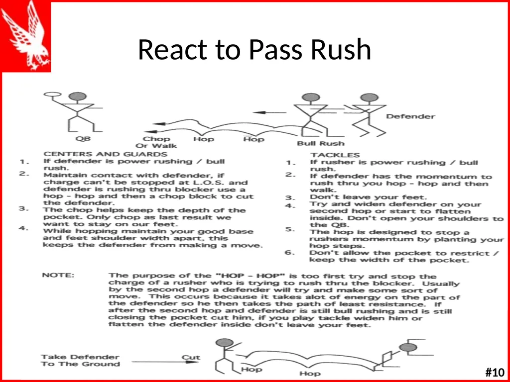 Offensive Line Drills W K Offensive Line Drill - slide 13 of 66