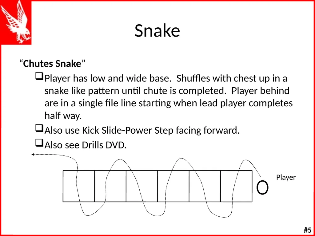 Offensive Line Drills W K Offensive Line Drill - slide 8 of 66