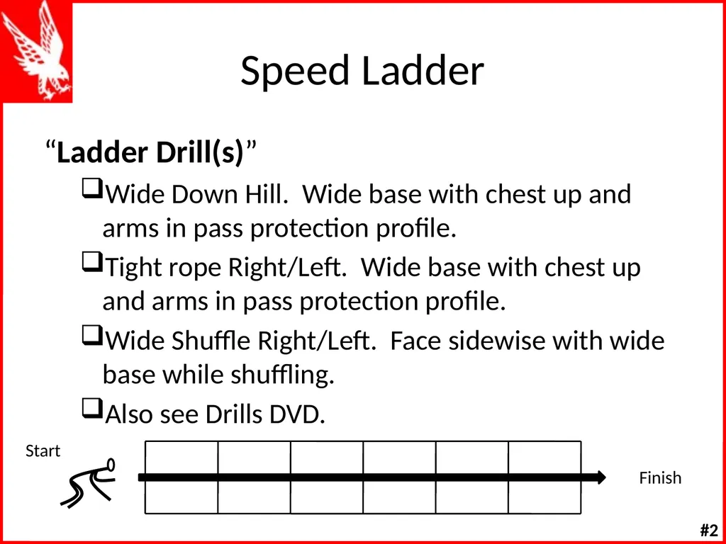 Offensive Line Drills W K Offensive Line Drill - slide 45 of 66