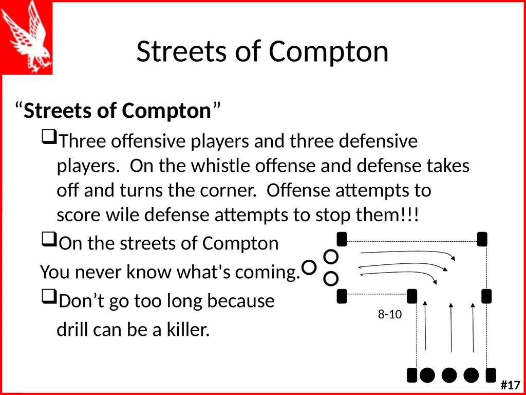 Offensive Line Drills W K Offensive Line Drill - slide 60 of 66