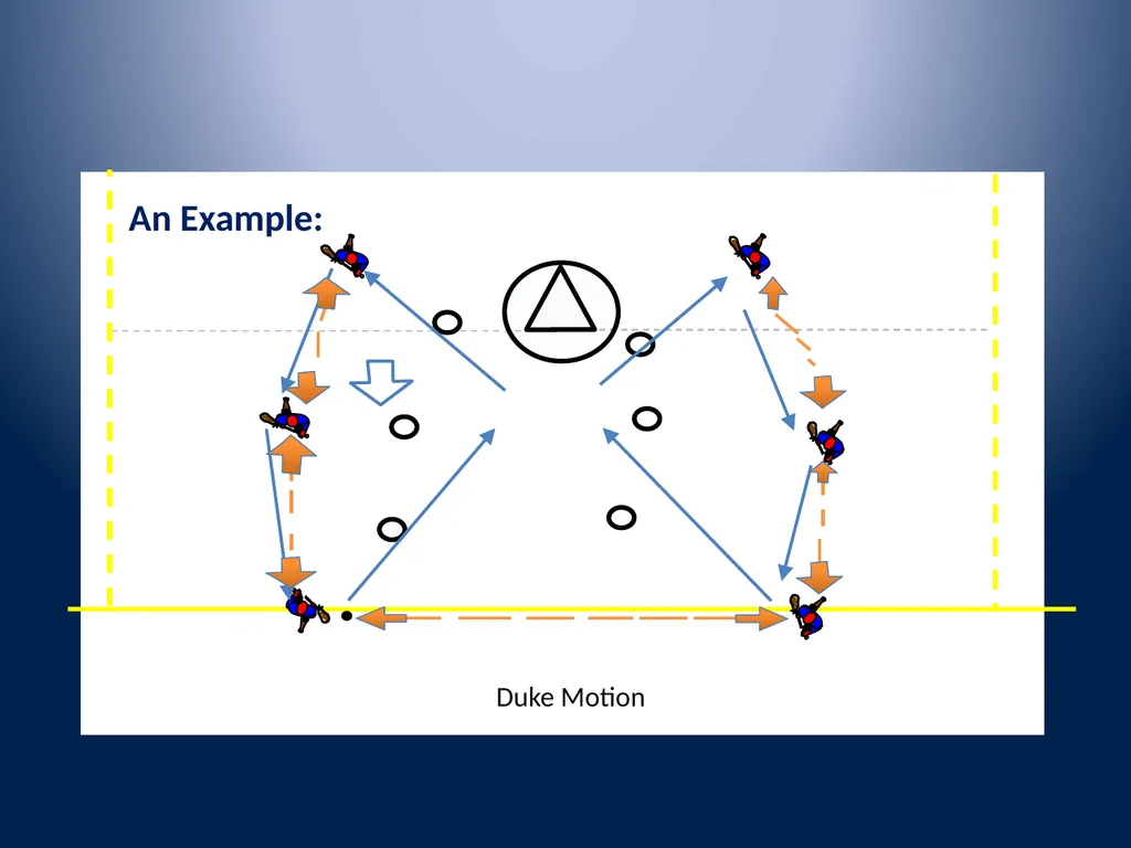Multi-Dimensional Offense Nike – OHSLCA Clinic - slide 39 of 54