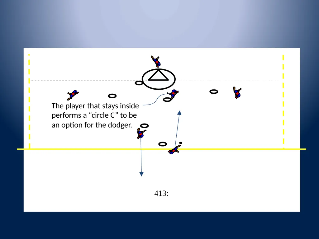 Multi-Dimensional Offense Nike – OHSLCA Clinic - slide 51 of 54