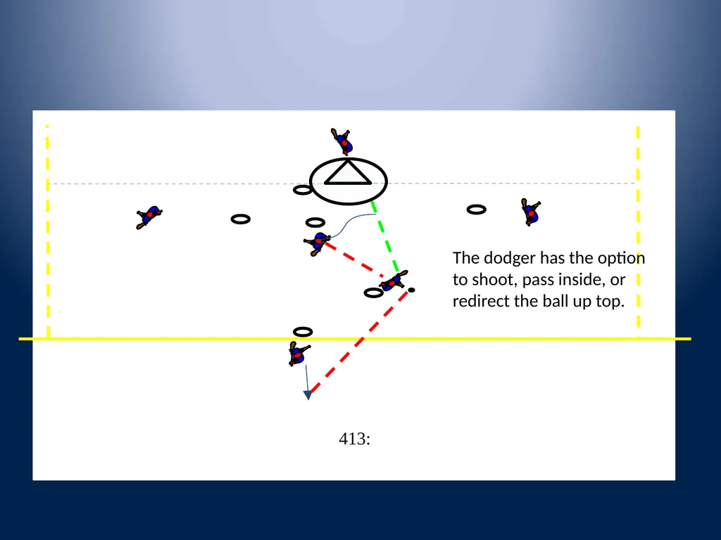 Multi-Dimensional Offense Nike – OHSLCA Clinic - slide 52 of 54