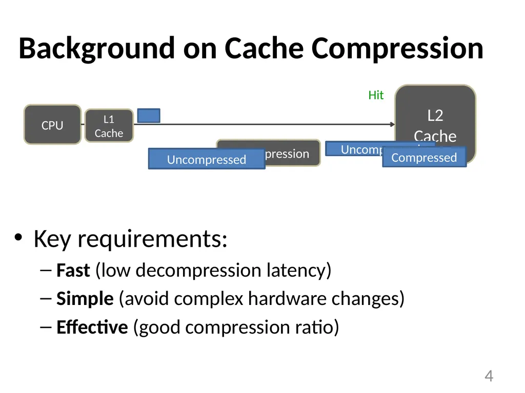 Base-Delta-Immediate Compression: Practical Data - slide 4 of 38
