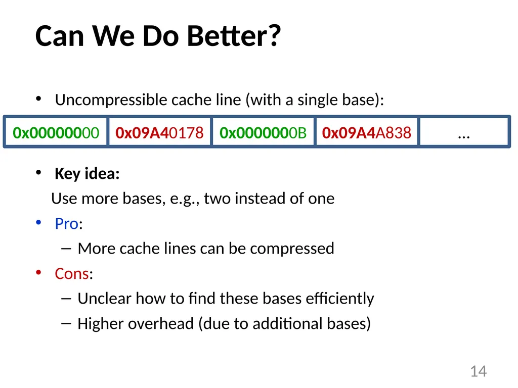 Base-Delta-Immediate Compression: Practical Data - slide 14 of 38